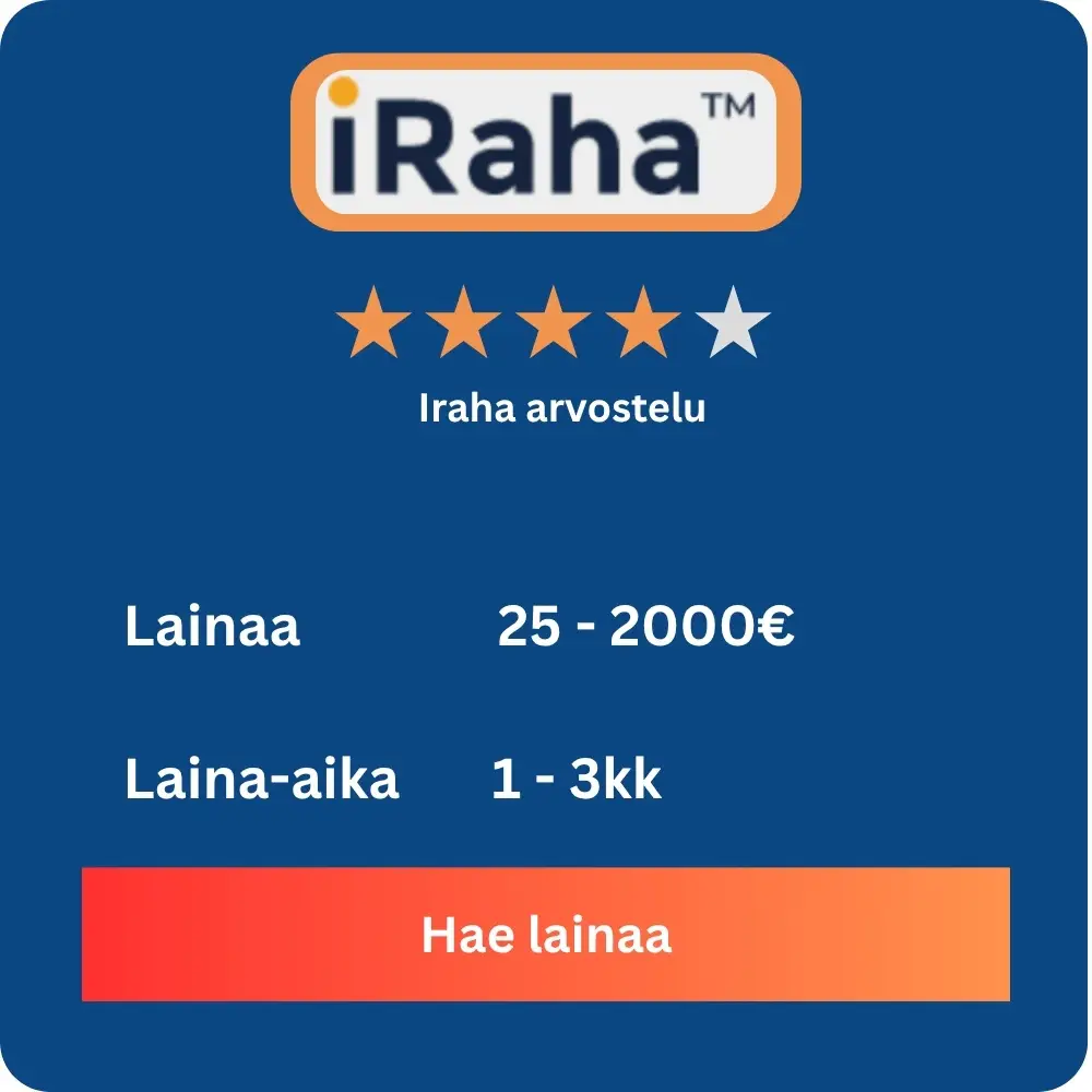 iraha