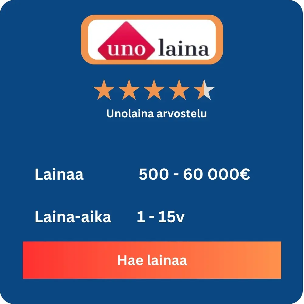 unolaina