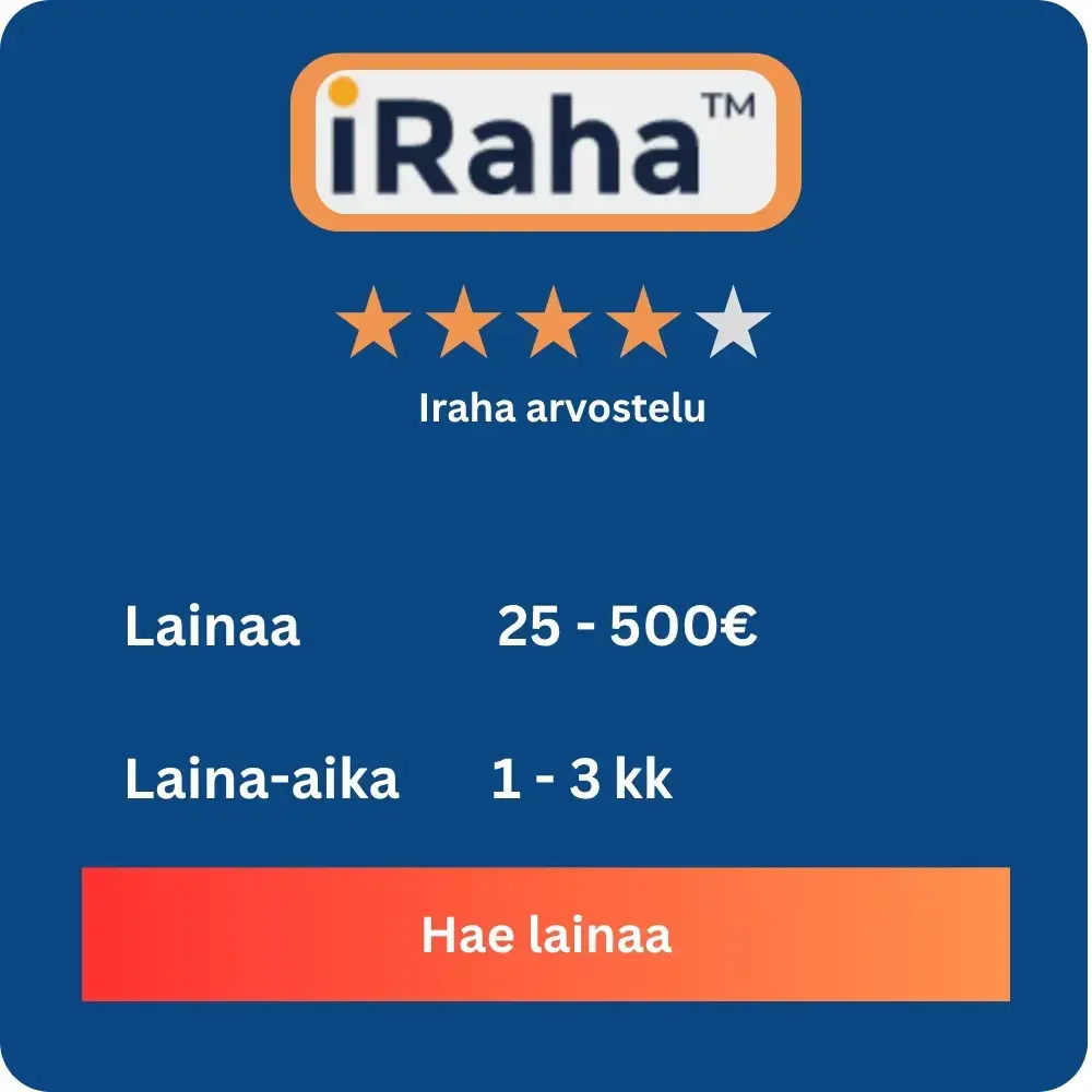 iraha