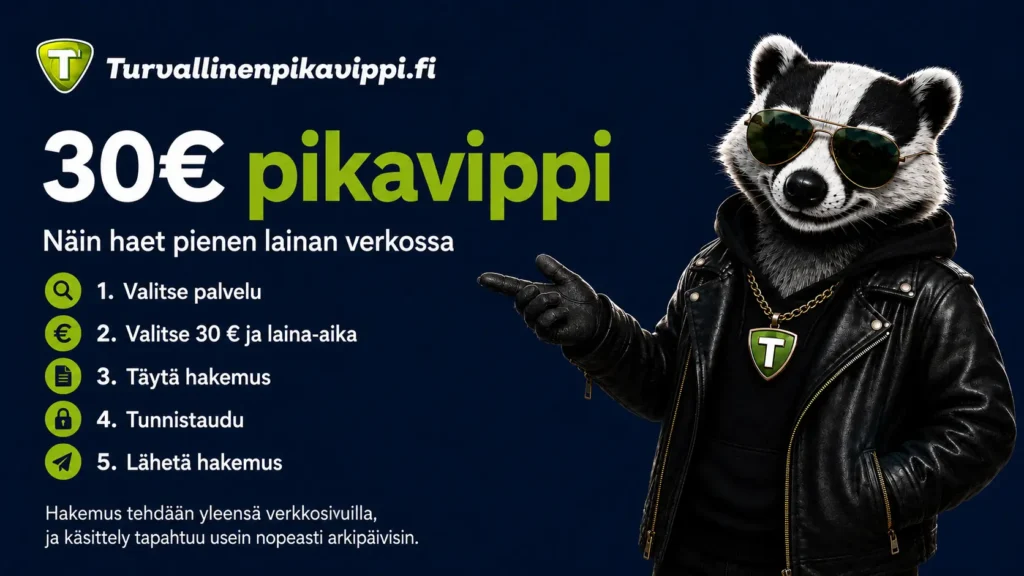 30 euron pikavipin hakemisen viisi vaihetta: palvelun valinta, summan ja laina-ajan valinta, hakemuksen täyttö, tunnistautuminen ja lähetys.