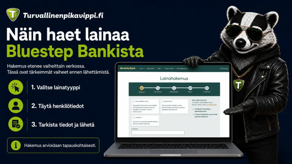 Näin haet lainaa Bluestep Bankn lainahakemuksella
