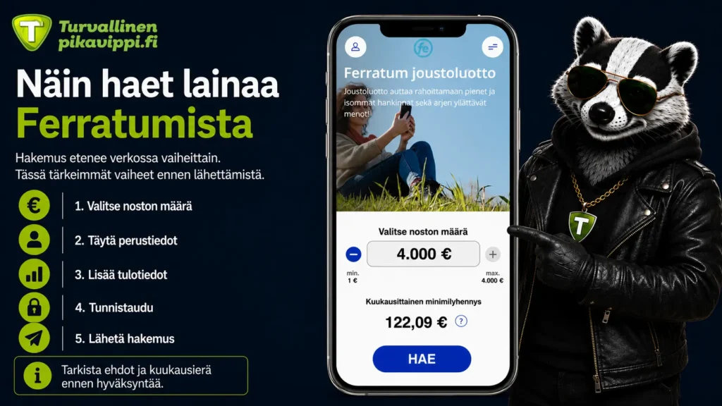 Ferratum lainahakemus ja lainan hakemisen vaiheet verkossa