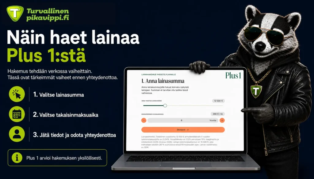 Plus 1 lainahakemus verkossa - valitse lainasumma, takaisinmaksuaika ja jätä tiedot yhteydenottoa varten
